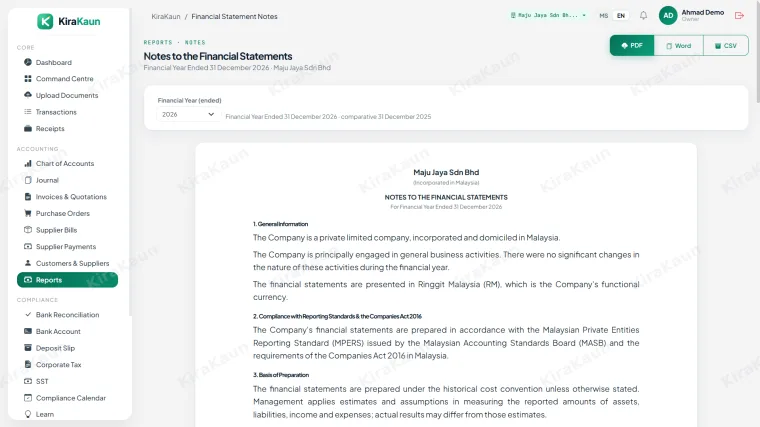 Nota kepada Penyata Kewangan